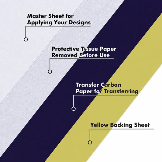 Yikexuanli 4-Layer Tattoo Transfer Paper โ 100 Sheets