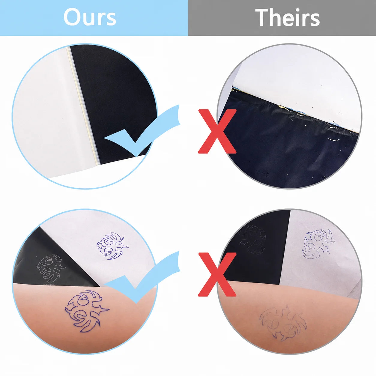 Yikexuanli 4-Layer Tattoo Transfer Paper – 100 Sheets