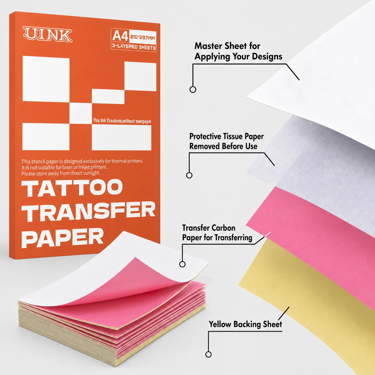 Load video: Video on How to Use Tattoo Transfer Paper